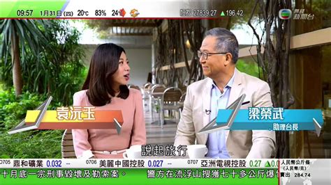 武測天女主持|新聞人事全面睇